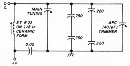 Fig 13