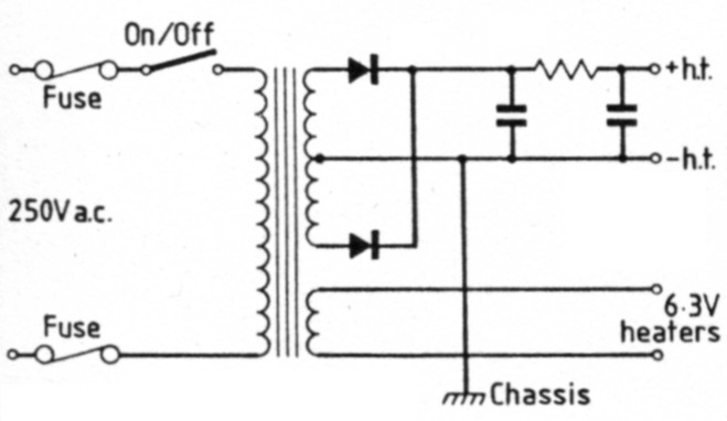 Fig 4