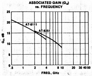 Fig 1.4