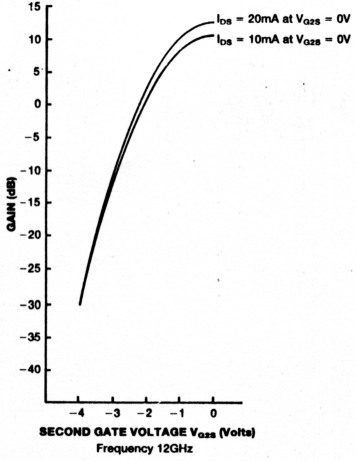 Fig 1.6