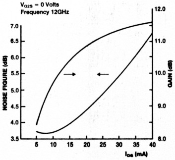 Fig 1.7