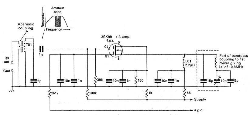 fig4