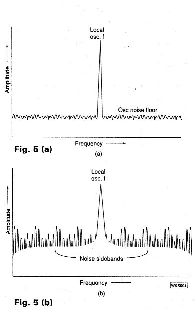 fig5