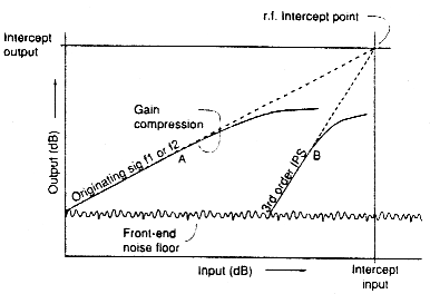 fig6