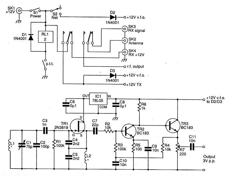 fig 1.1