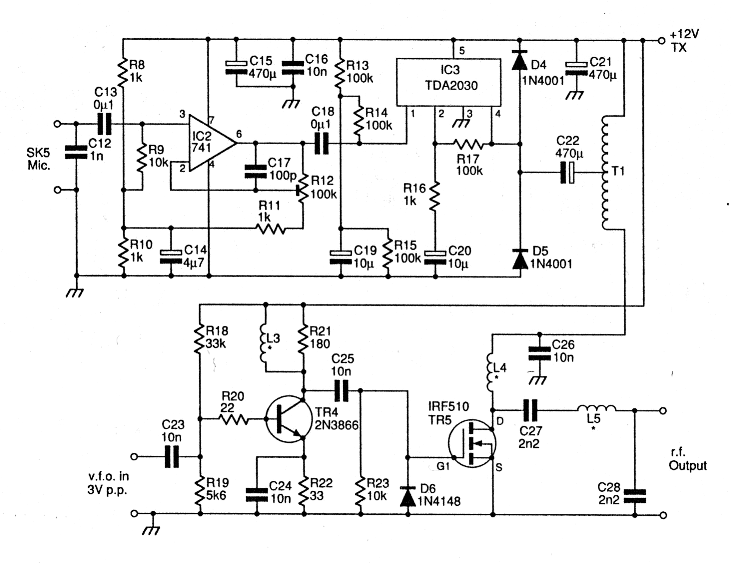 fig 1.2