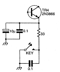 fig 5