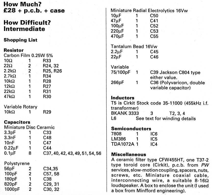 partlist