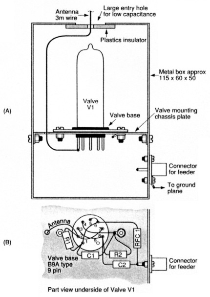 Fig 4