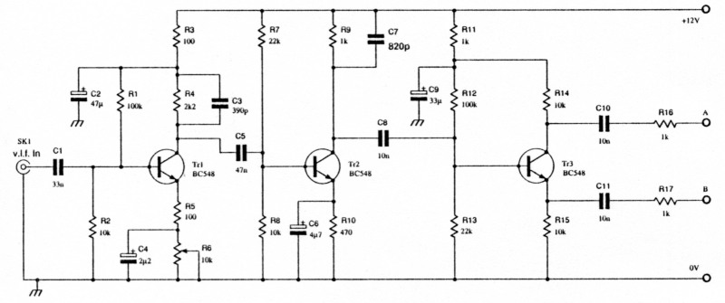 Fig 2a