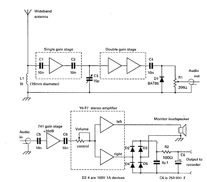 fig1