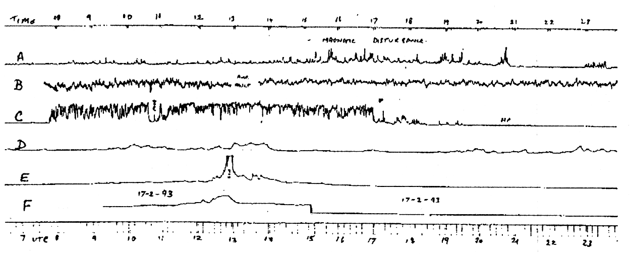 fig4