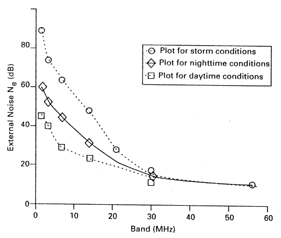 fig1