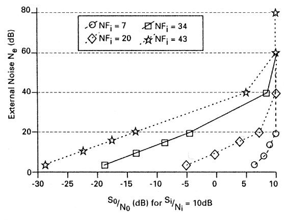 fig2