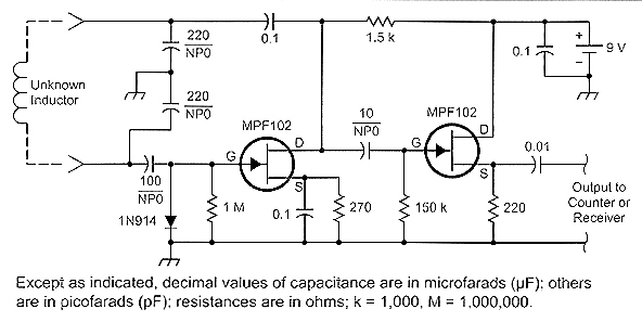 Schematic diagram