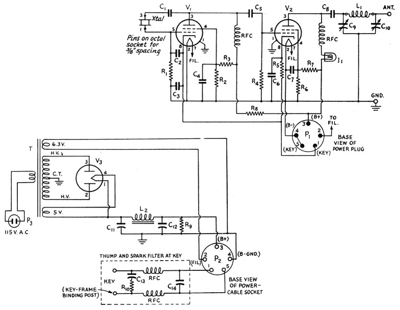 Fig 1