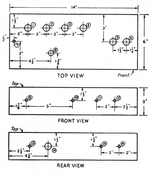 Fig 3