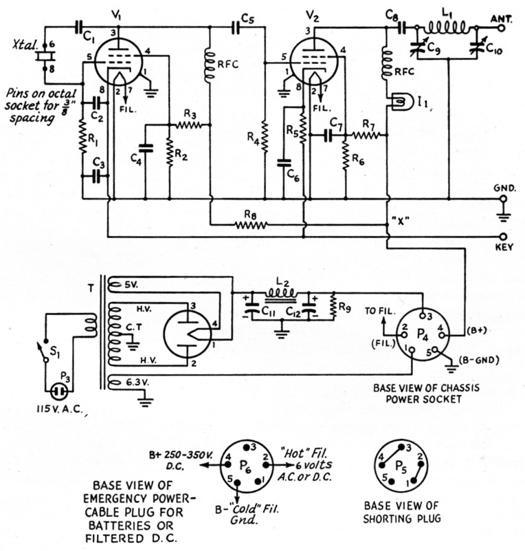 Fig 4