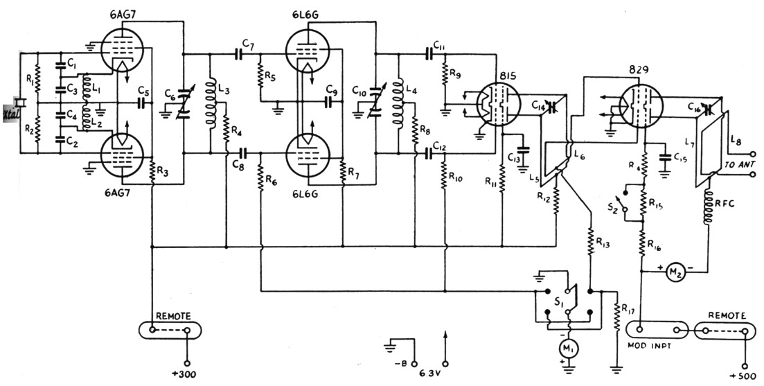 Fig 1