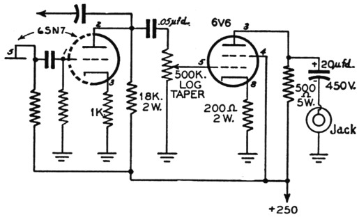 Fig 5