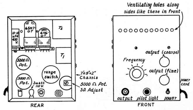 Fig 6