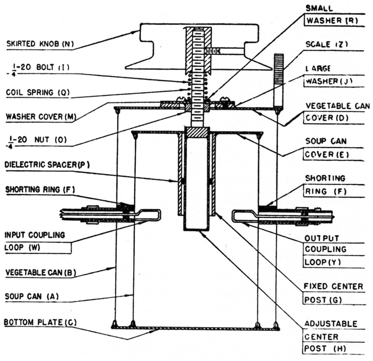 Fig 3