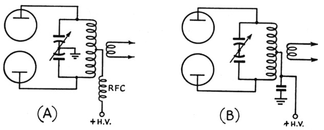 Fig 10