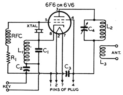 Fig 1