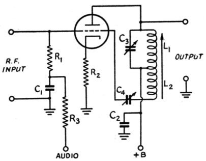 Fig 2