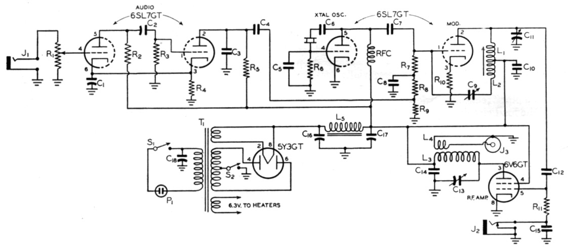 Fig 3