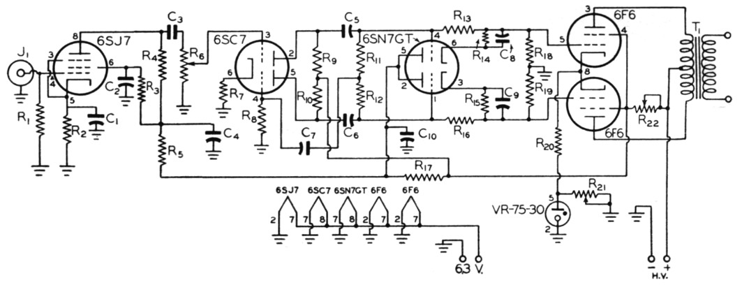 Fig 1