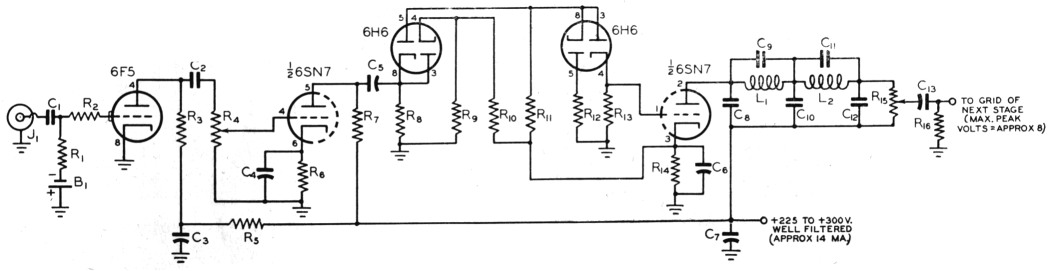 Fig 2