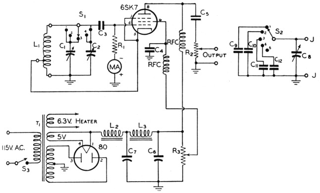 Fig 1