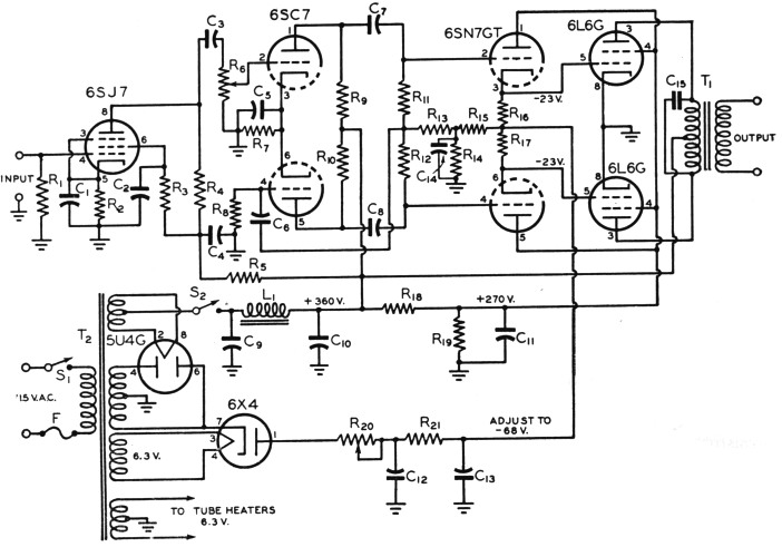 Fig 4