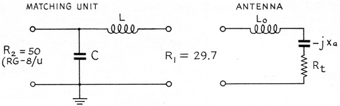 Fig 9