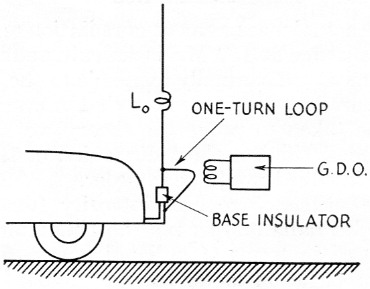 Fig 10