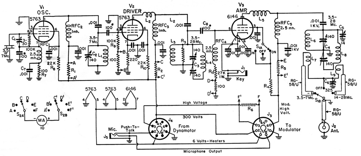 Fig 1