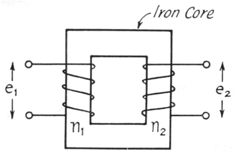 Fig 16