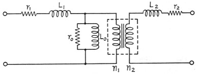 Fig 18