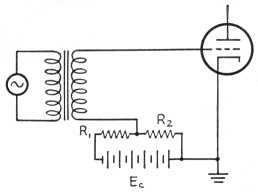 Fig 19