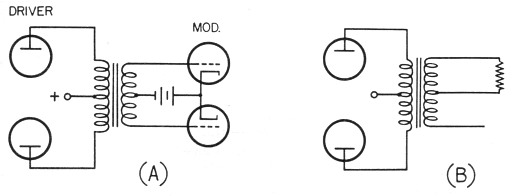 Fig 20