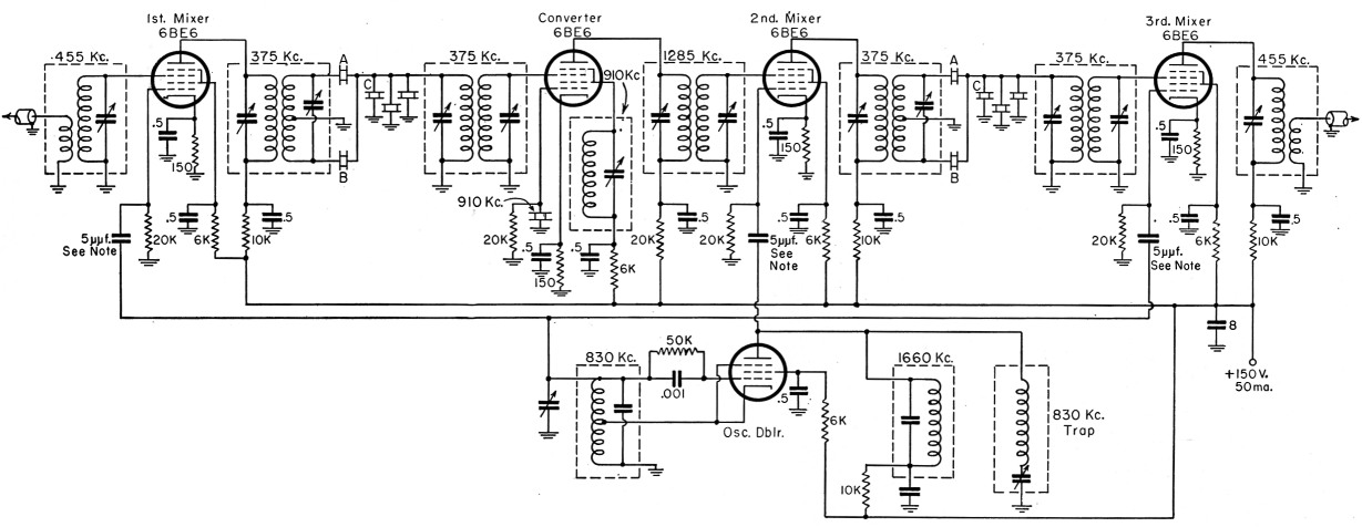 Fig 5