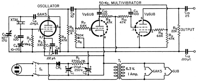 Fig 1