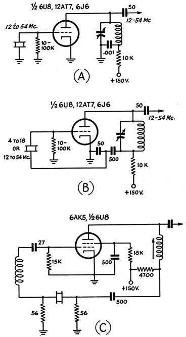 Fig 2