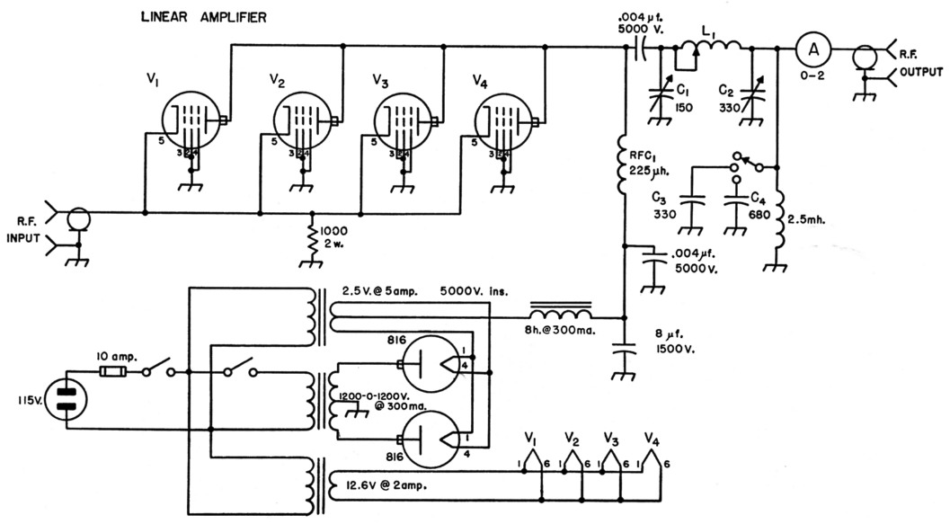 Fig 1