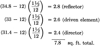 Eq 3