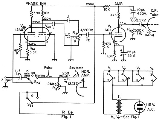 Versatilize your oscilloscope