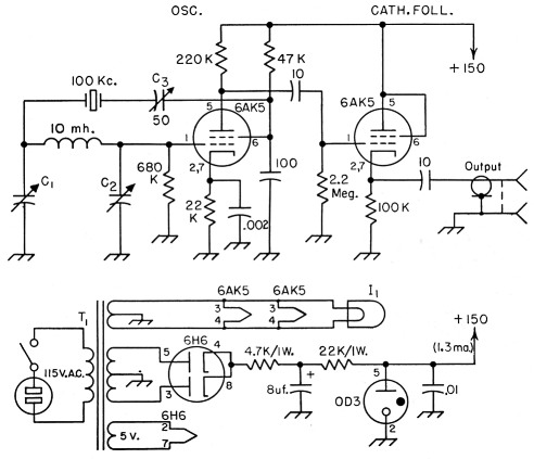 Fig 1