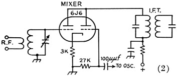 Fig 5