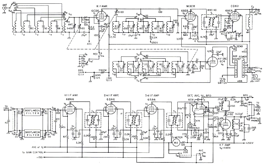 Fig 1